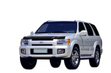 Nissan Terrano Regulus 1996-2002 (правый руль)